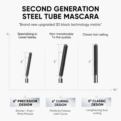 Advance Volume Mascara