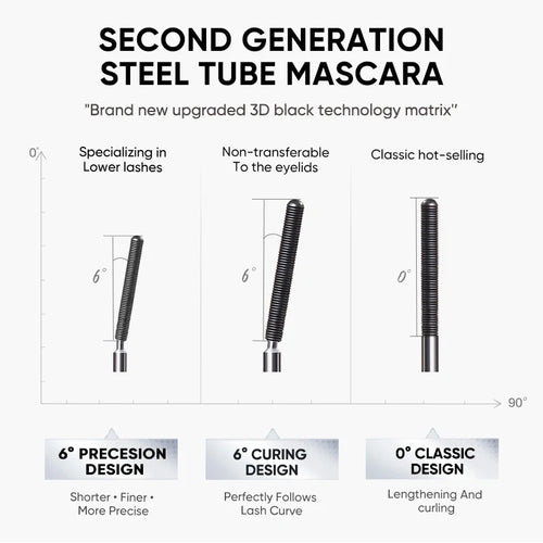 Advance Volume Mascara