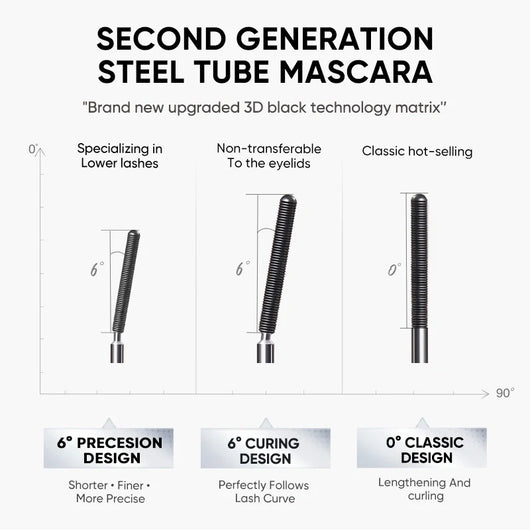 Advance Volume Mascara